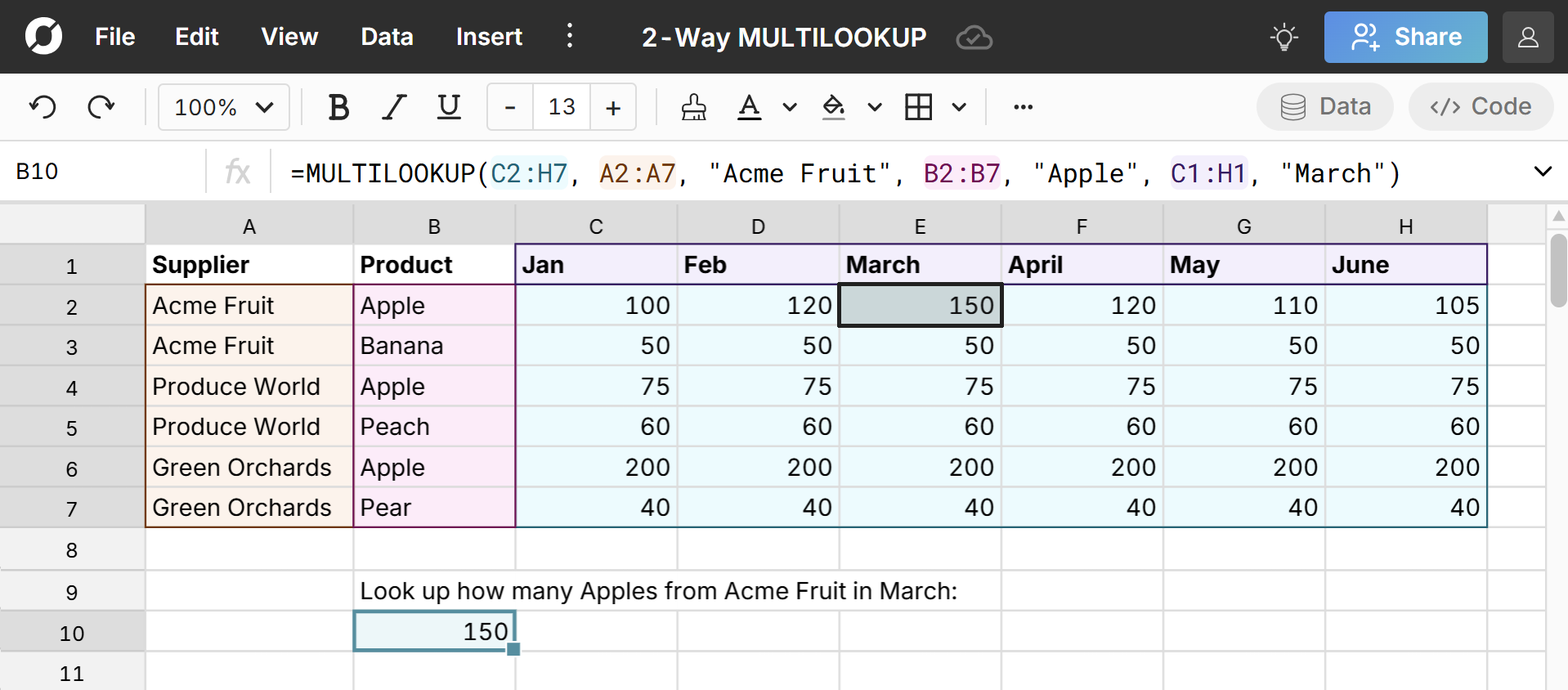 lookup value by row and column in spreadsheet