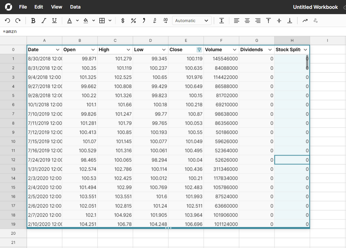 Data table image