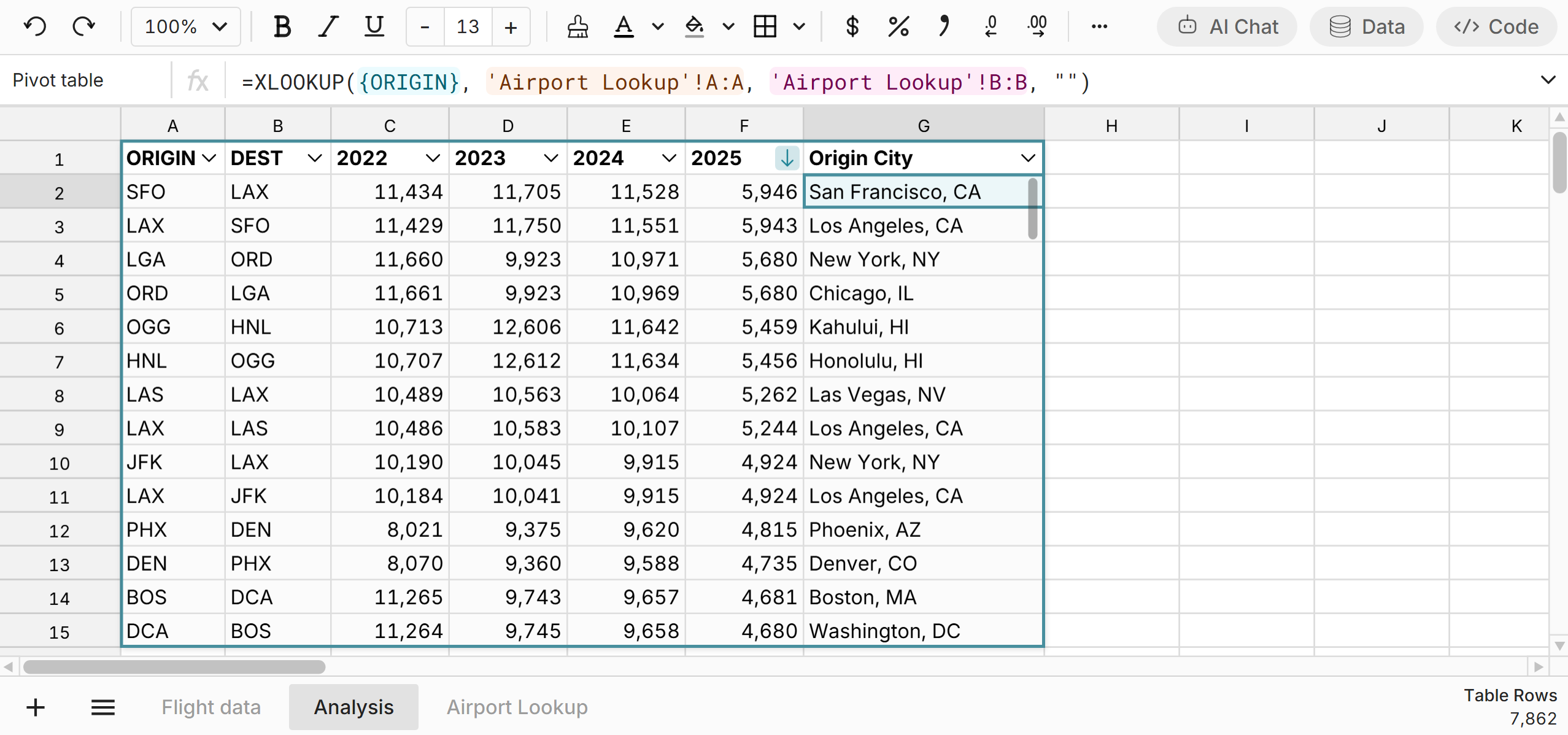 add calculated column to pivot table