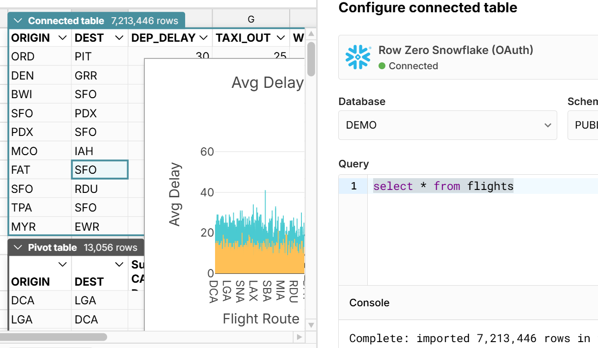 fastest spreadsheet to analyze big data