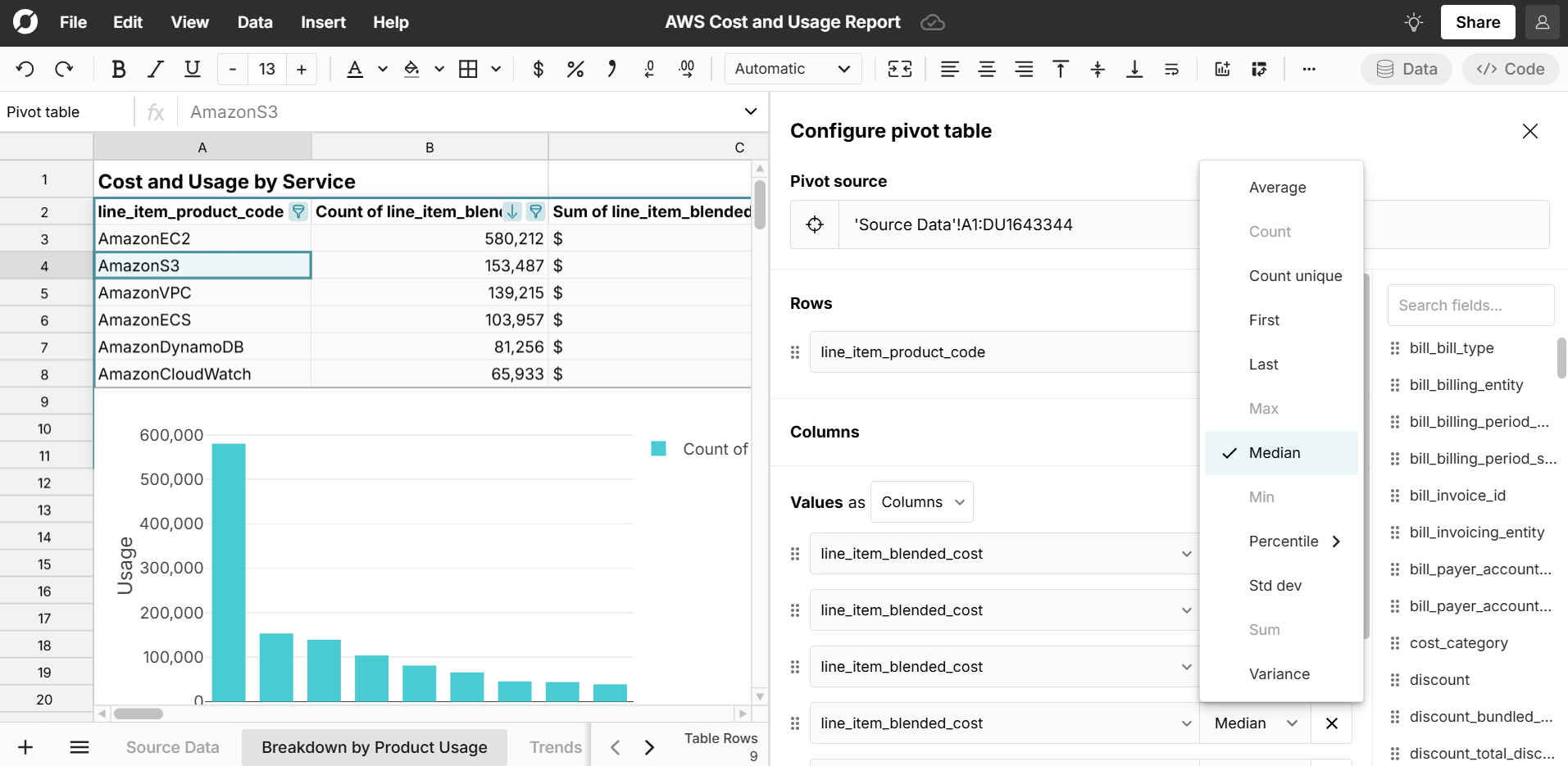 chart aws charges by product line item