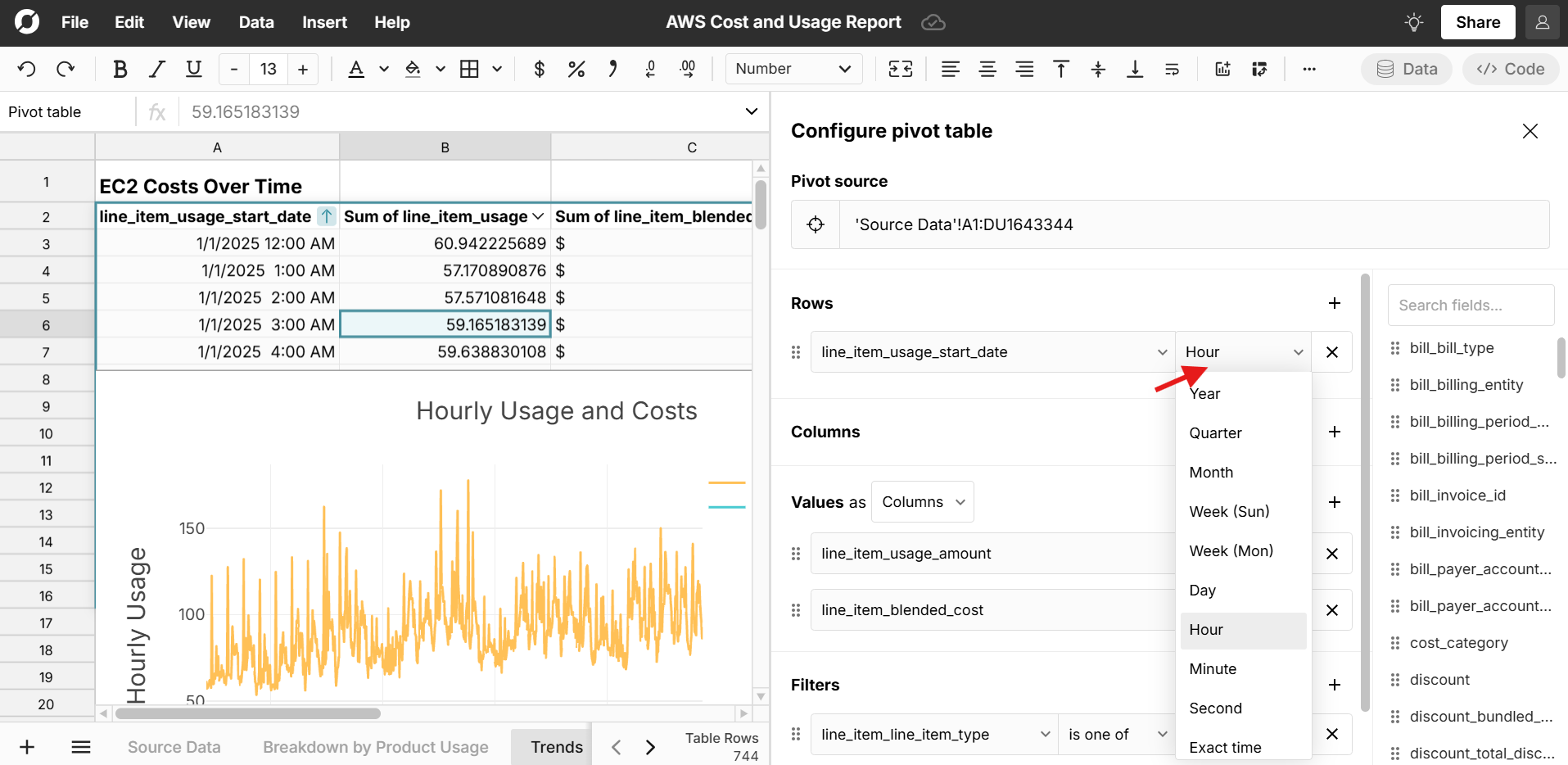 chart aws charges by hour