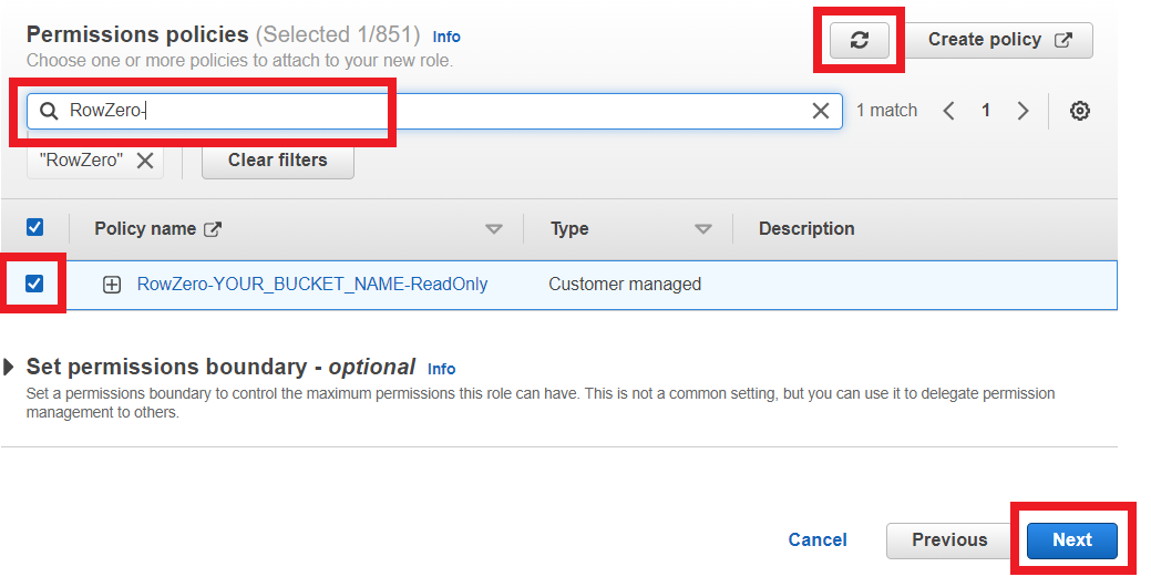 AWS permission policies