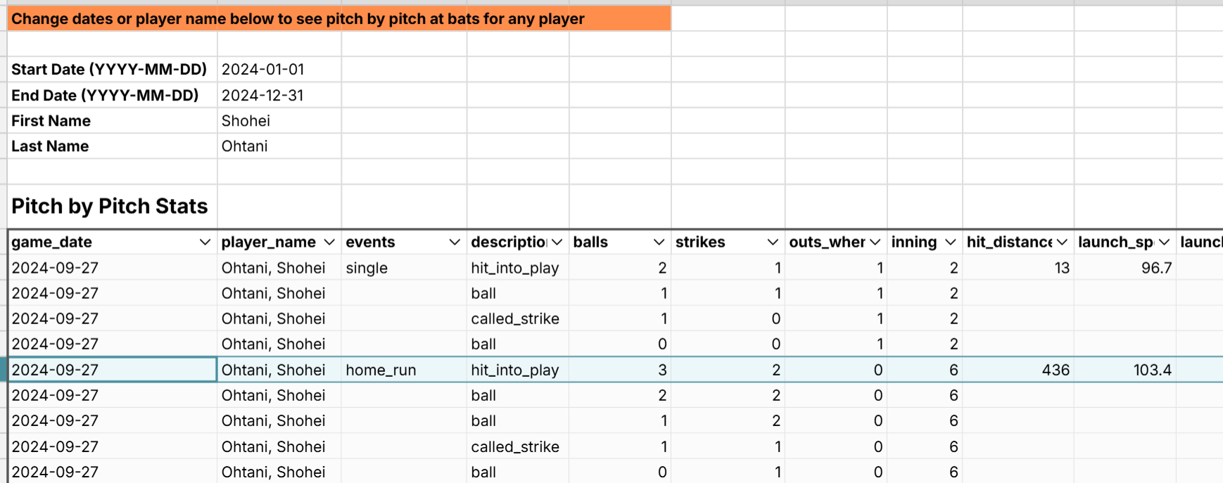 advanced baseball stats in a spreadsheet