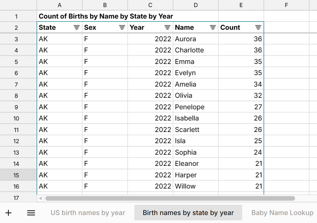 look up baby names by state by year