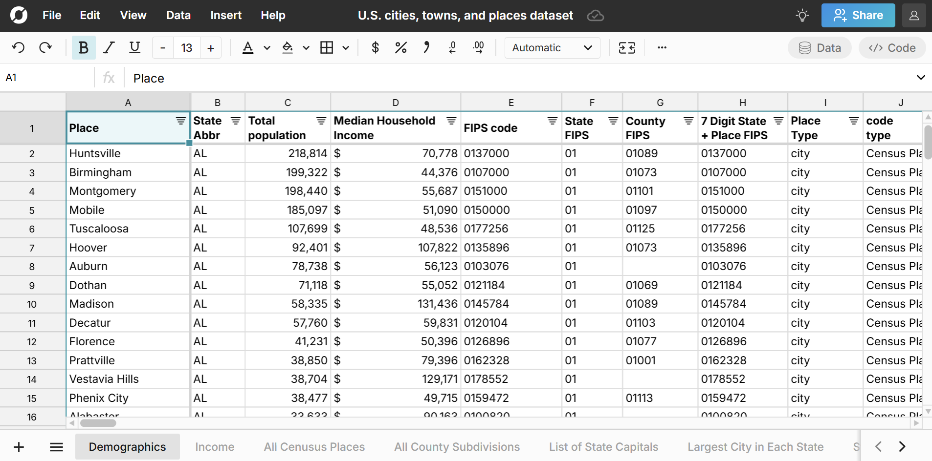 town and city census data in a spreadsheet