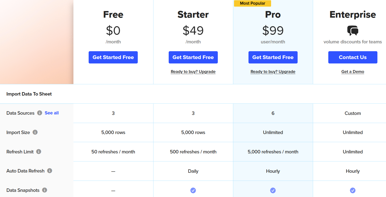 review coefficient.io pricing plans