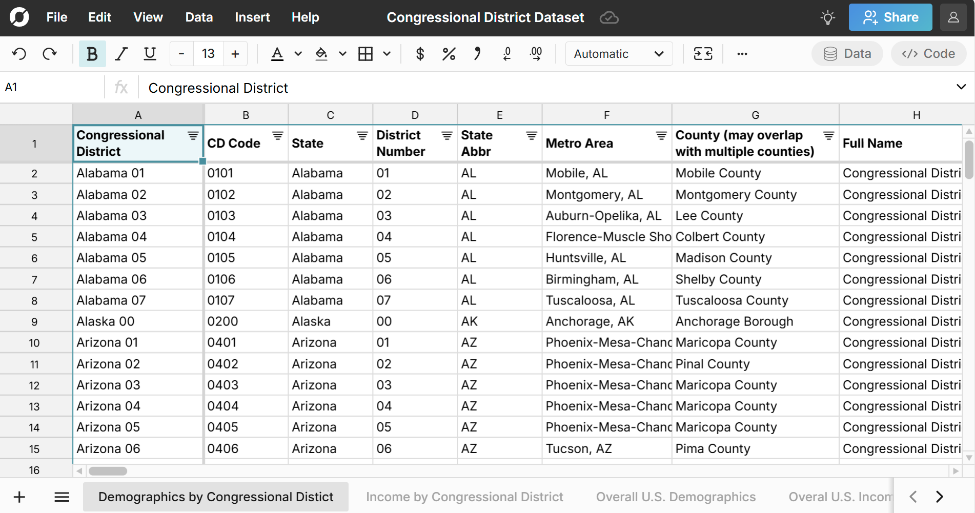 map congressional district to county, metro, state in a spreadsheet