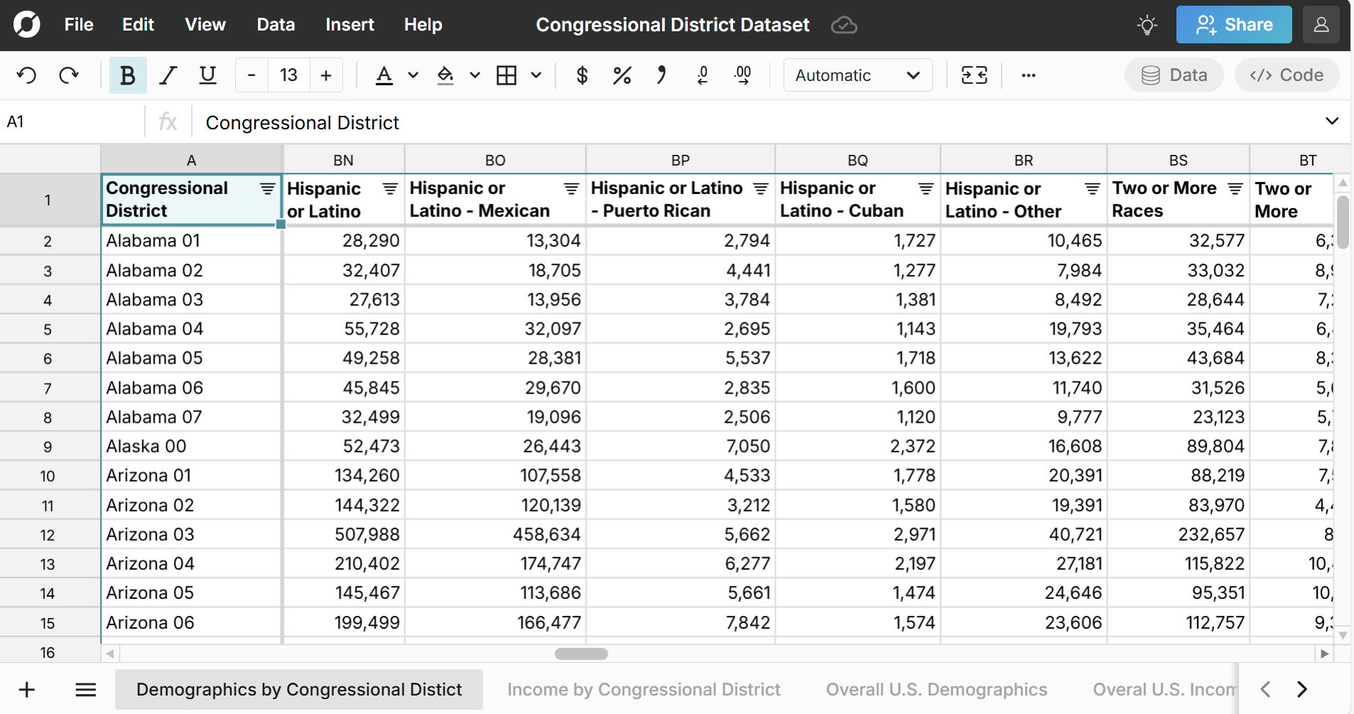 congressional district race breakdown in a spreadsheet