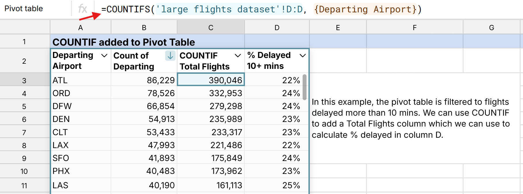 countif added to pivot table