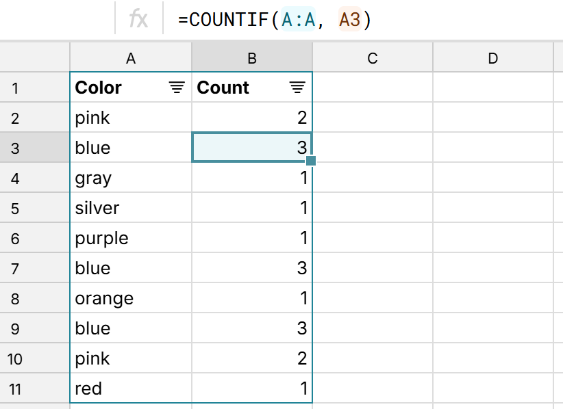 count duplicates with countif