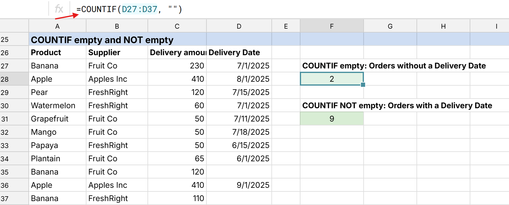 countif empty example