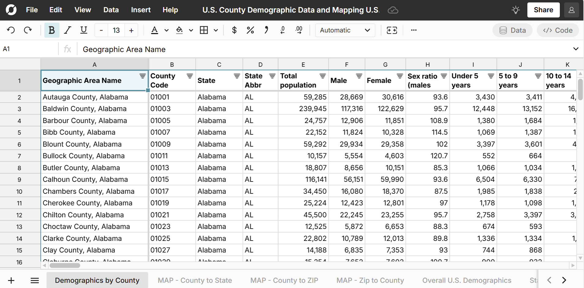 county demographic breakdown by race