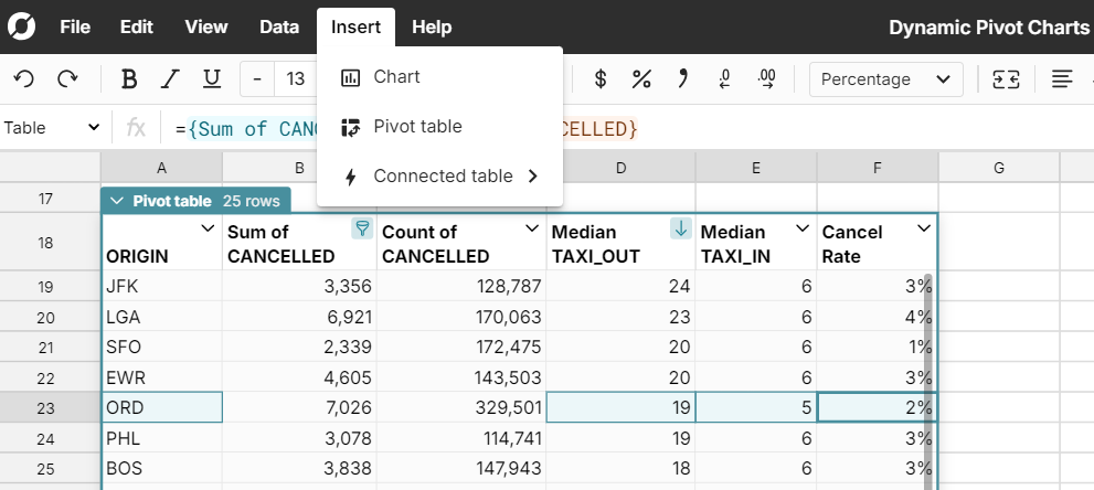 create pivot chart from pivot table