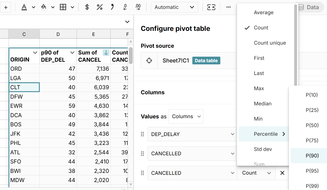 create pivot table from CSV file online