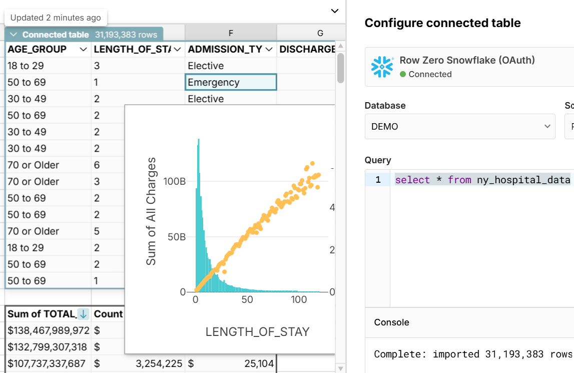 dynamic analysis of big data in a spreadsheet