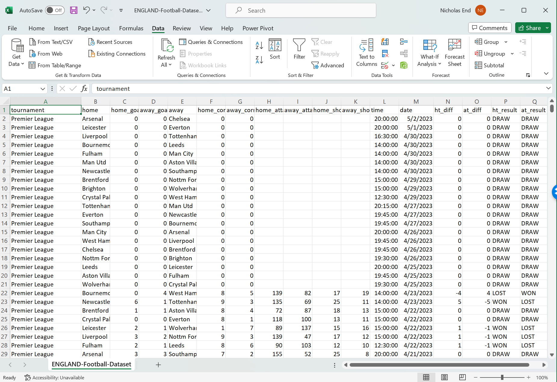 Excel data table