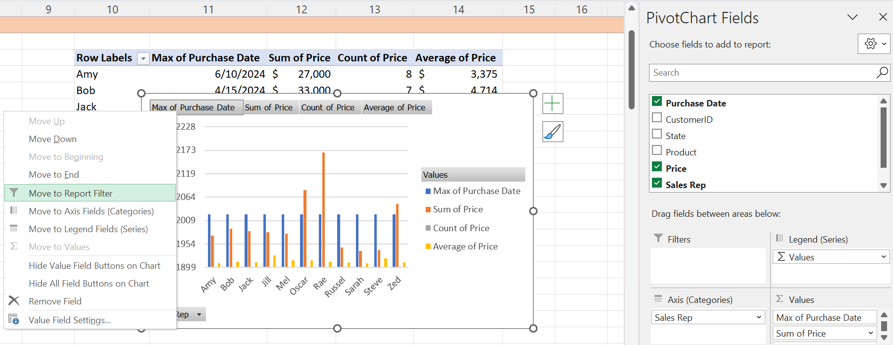 edit pivot chart excel