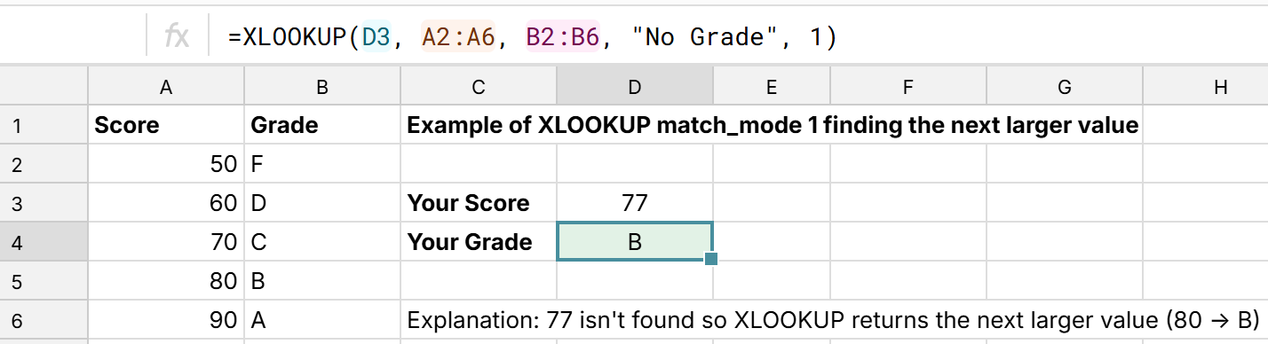 example xlookup match_mode 1 next larger