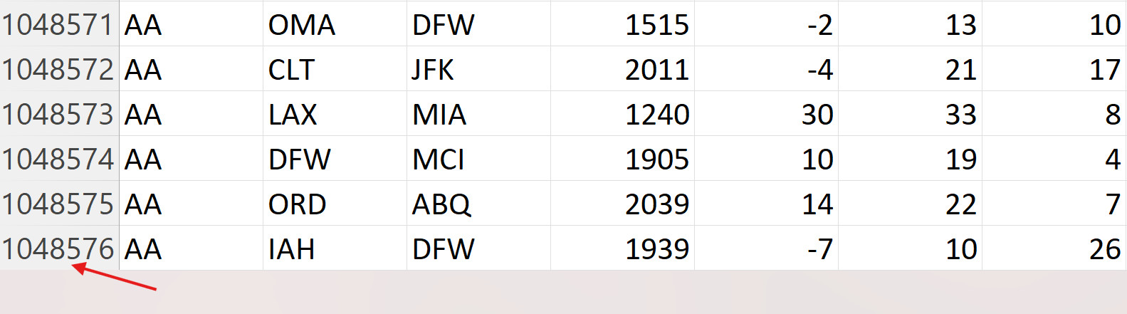 Excel max row 1,048,576