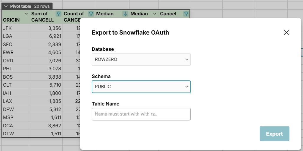 pivot table export to snowflake