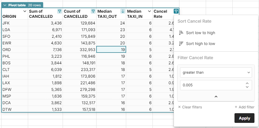 filter-pivot-table-values