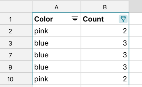 use countif to filter to duplicates