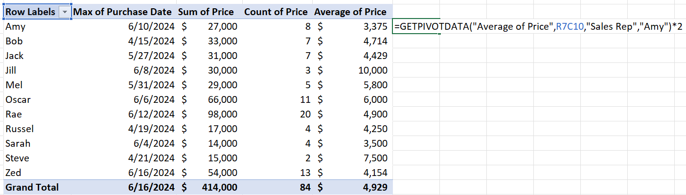 get pivot data formula in excel