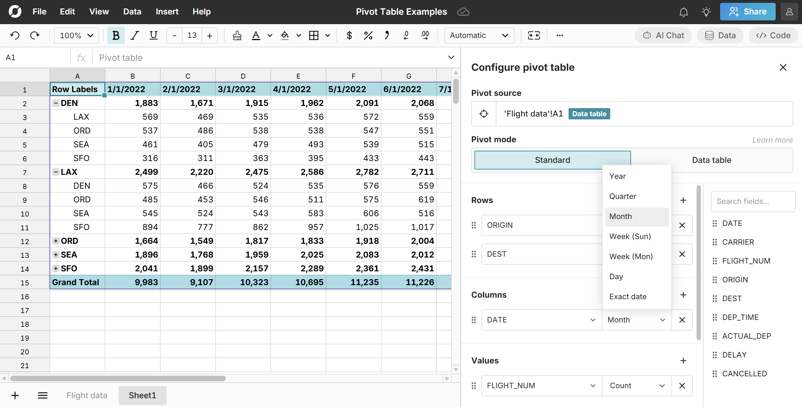 group pivot table by month