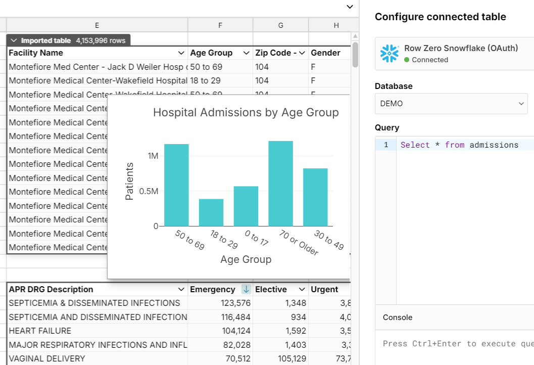 big data analytics