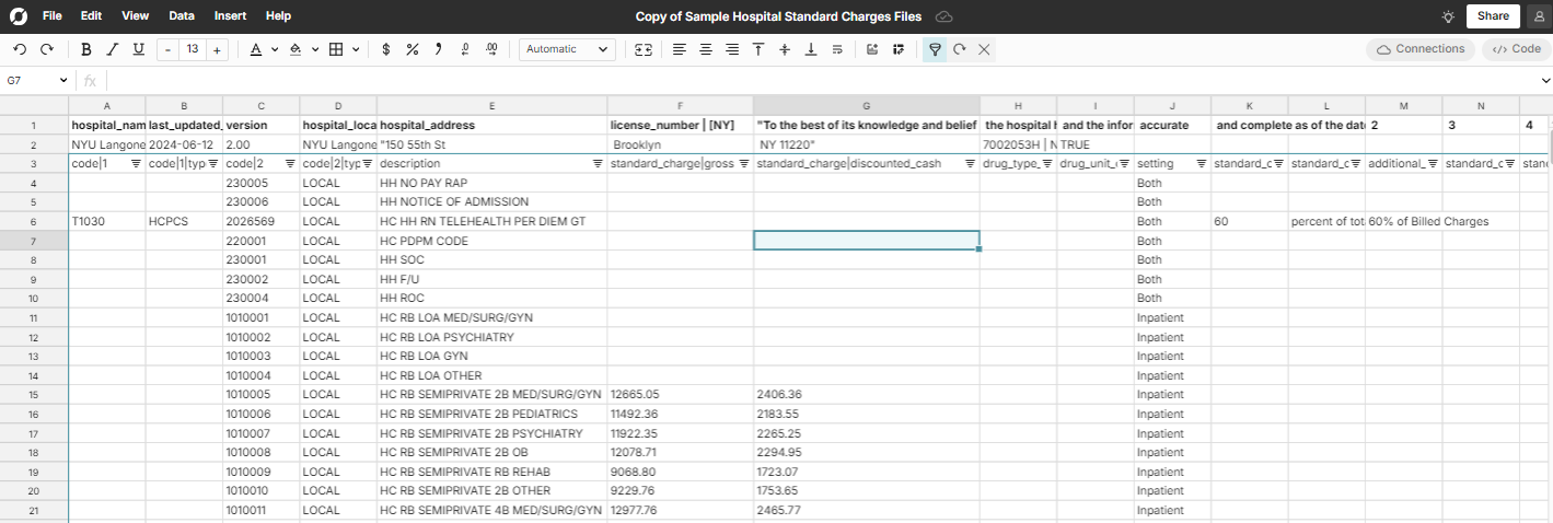 Wide standard charges file