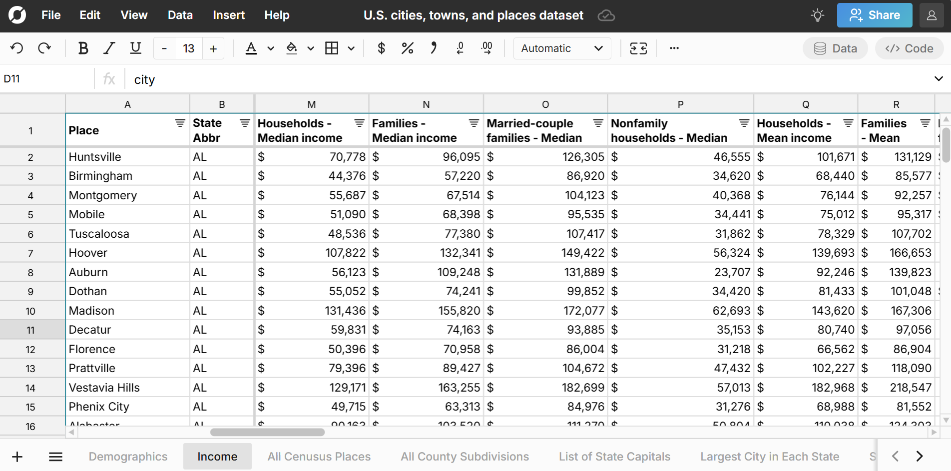 mean and median income by city and town