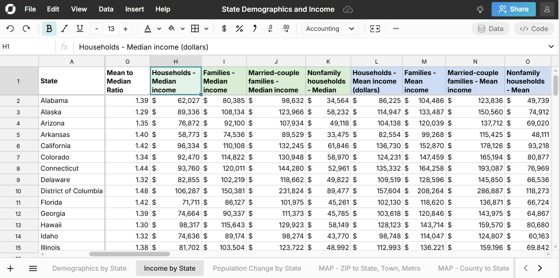 mean and median income by state