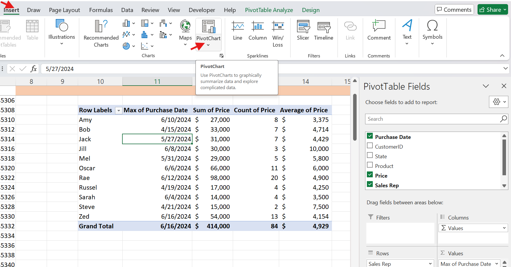 insert pivot chart excel