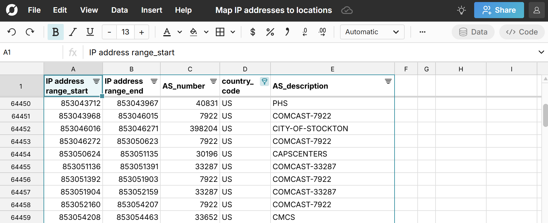 ip address database in spreadsheet