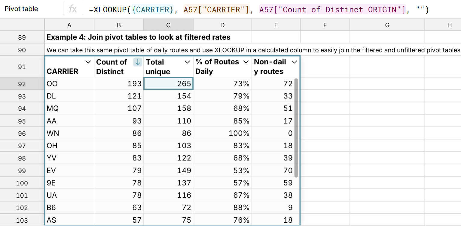 join multiple pivot tables in spreadsheet