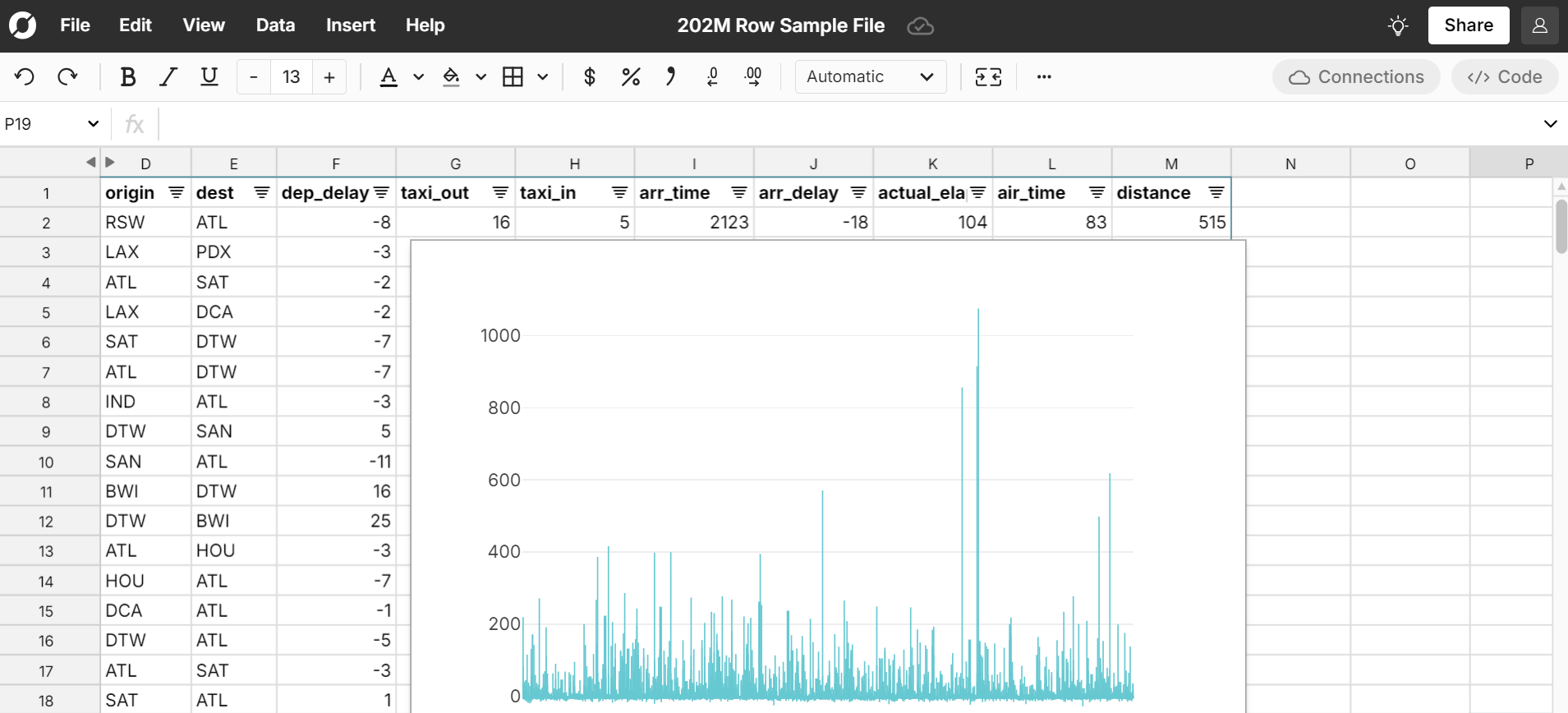 open very big file online in spreadsheet