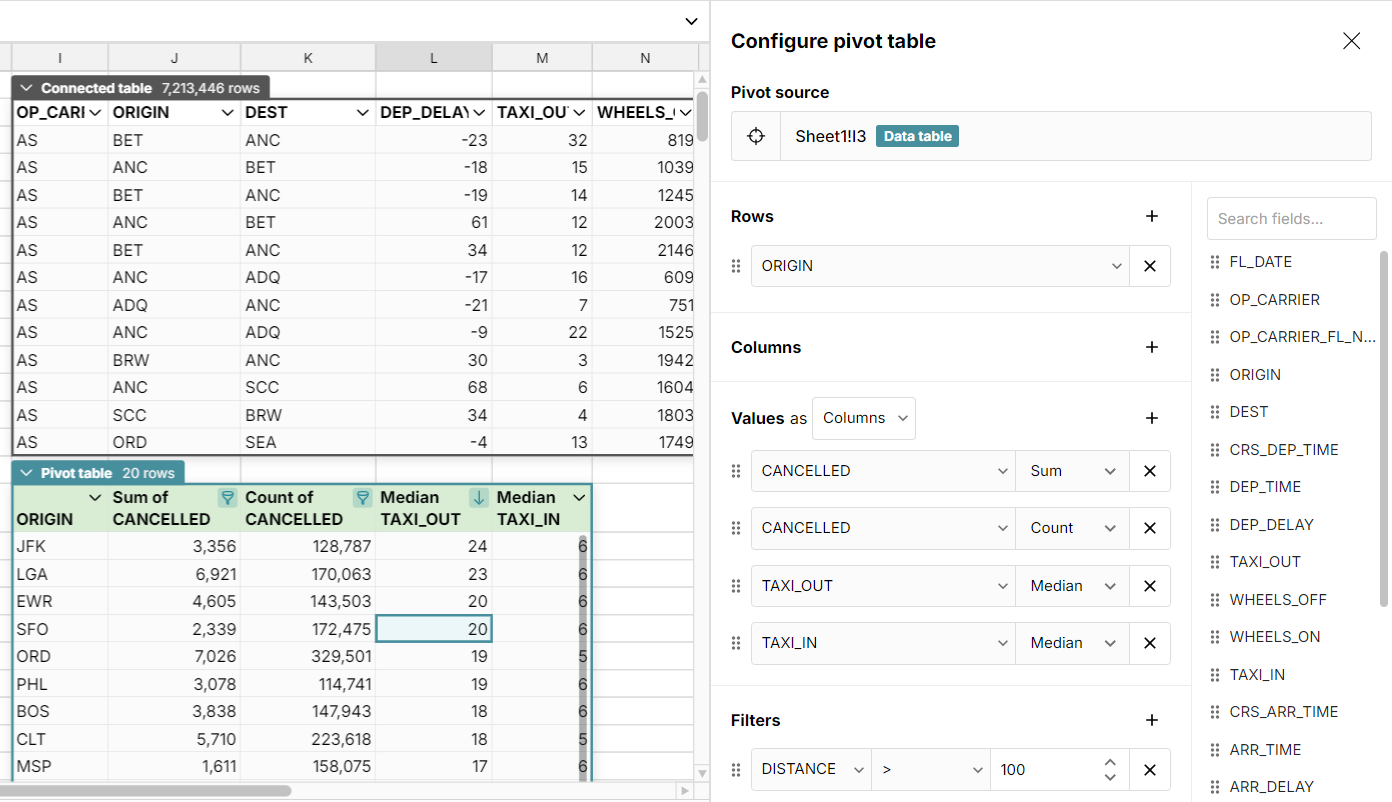 connected pivot table