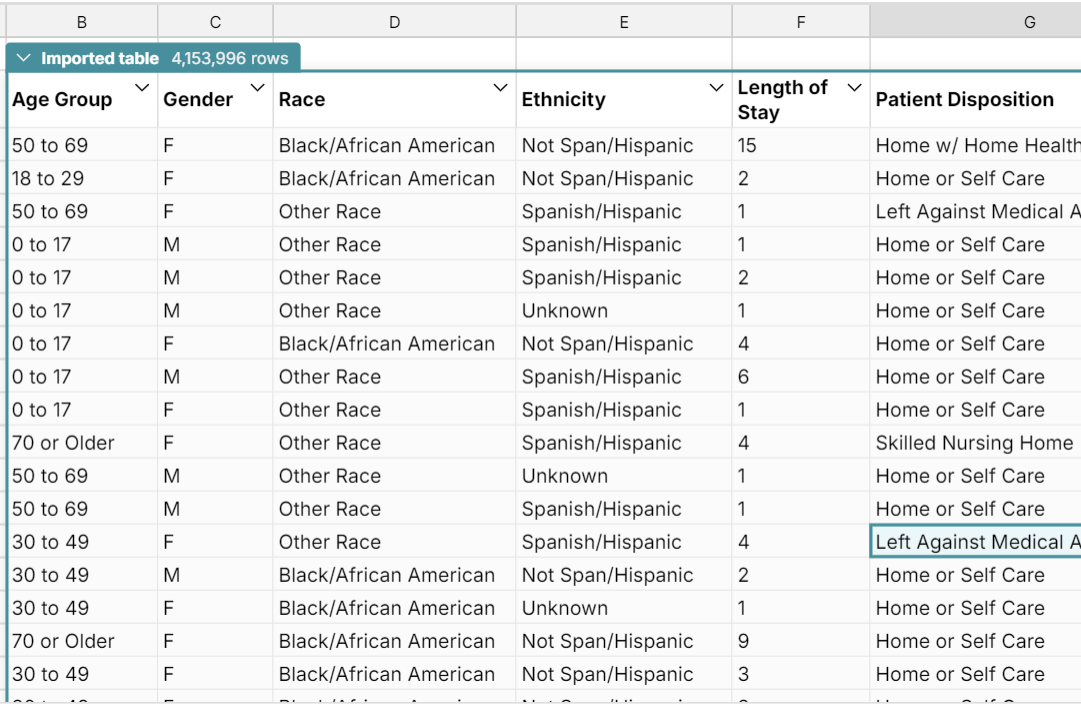 automate analysis