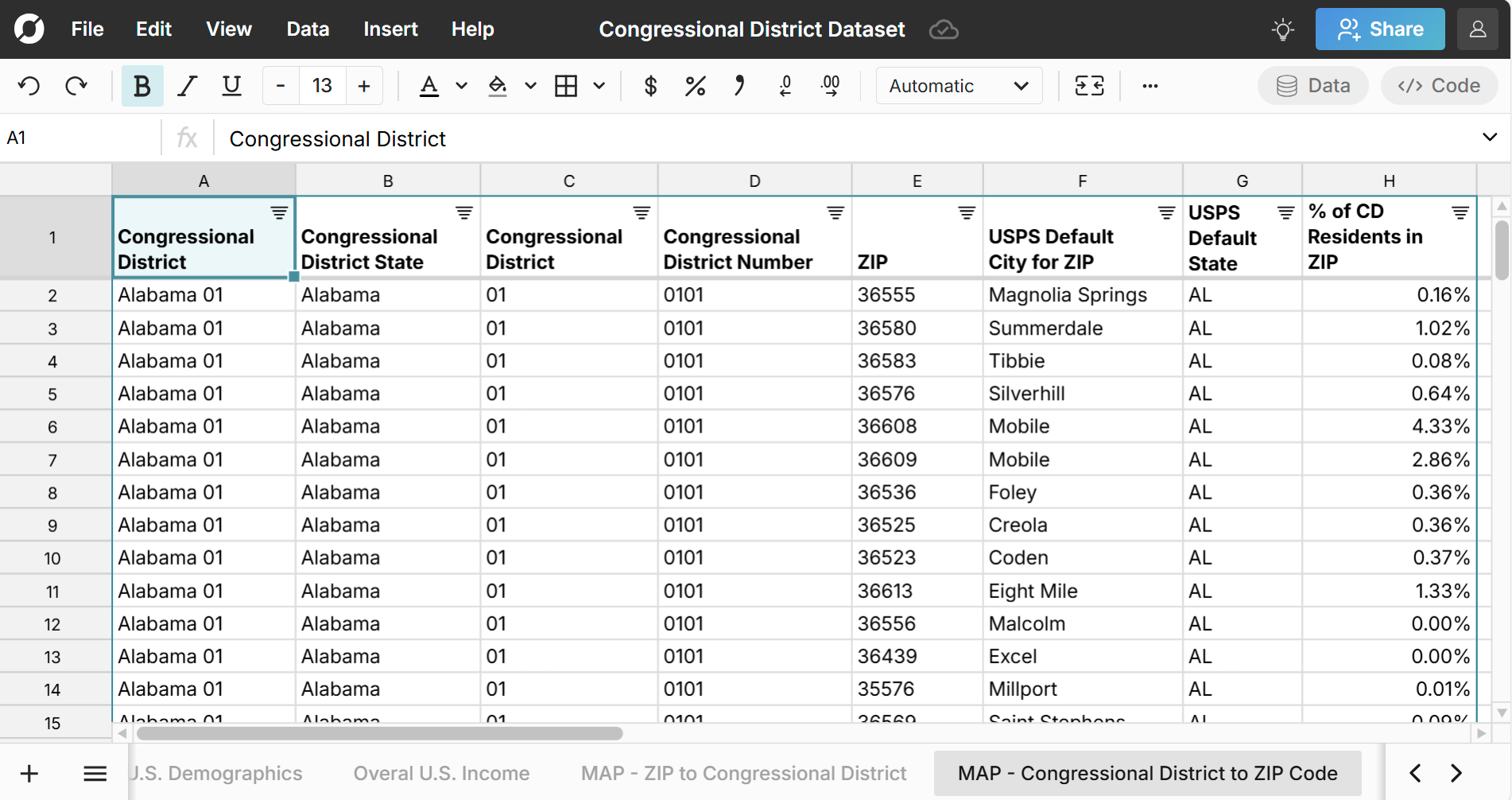 map congressional district to zip code