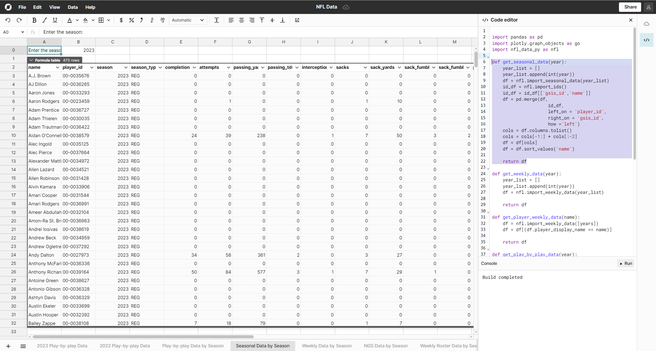 NFL Player Seasonal Data