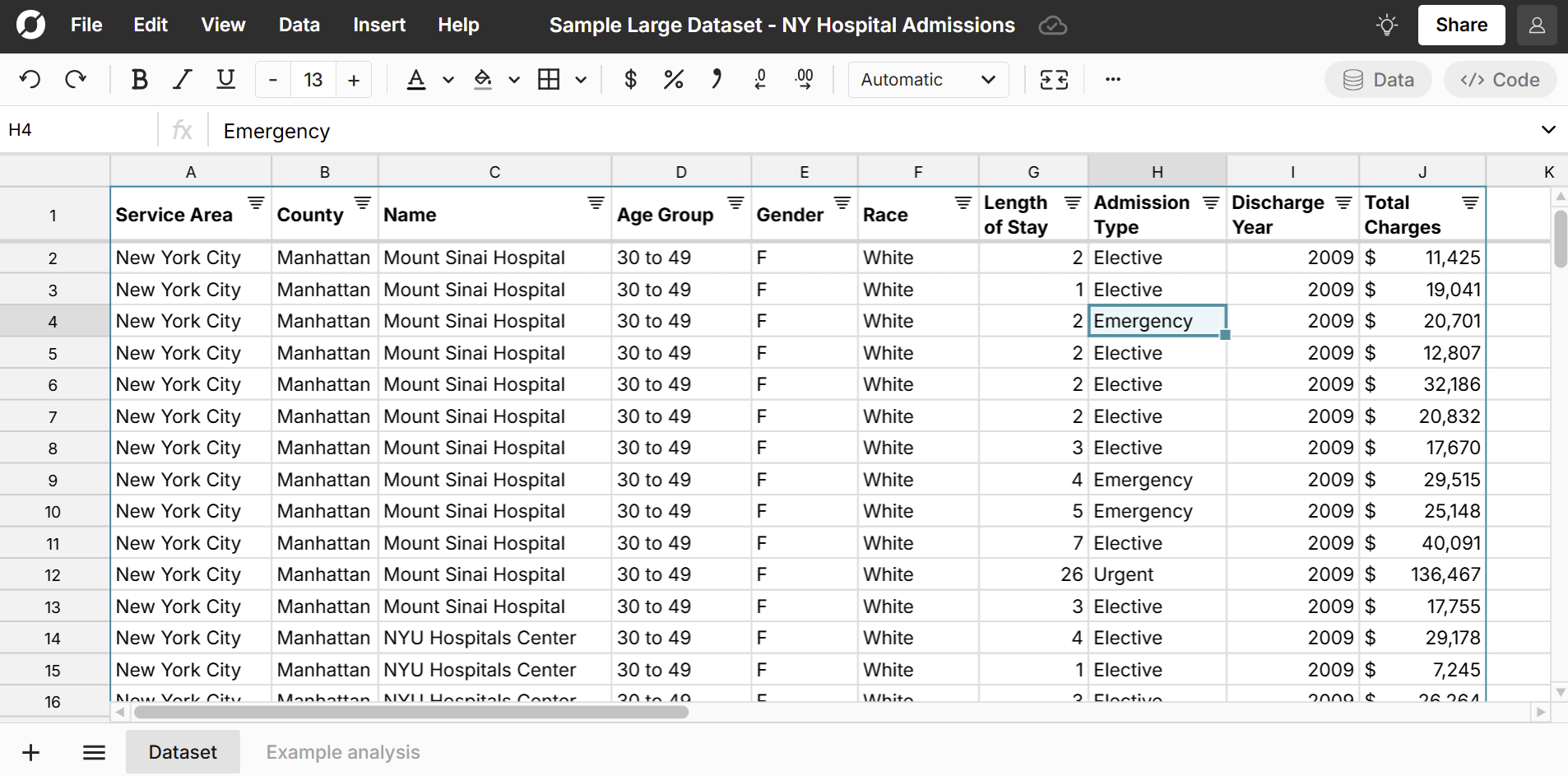 sample big dataset - NY hospital admissions