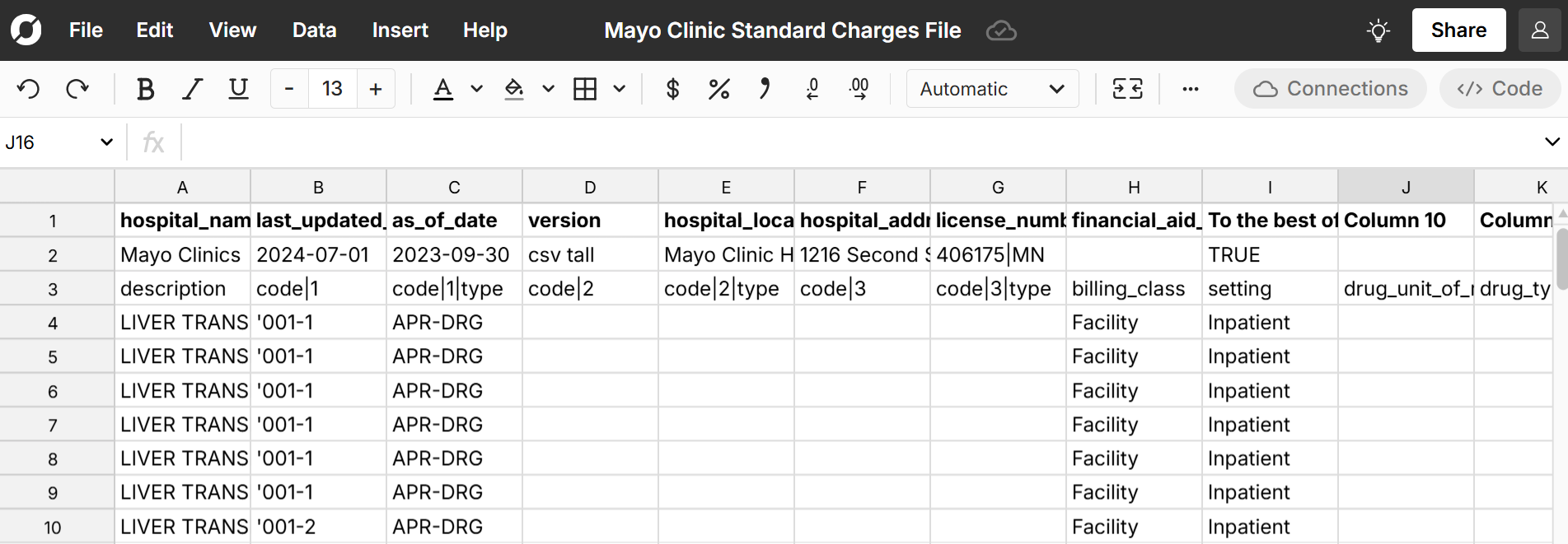 view mayo clinic standard charges