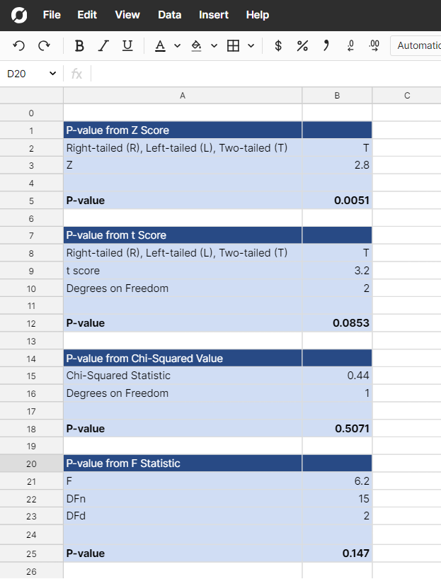 P-value Calculator