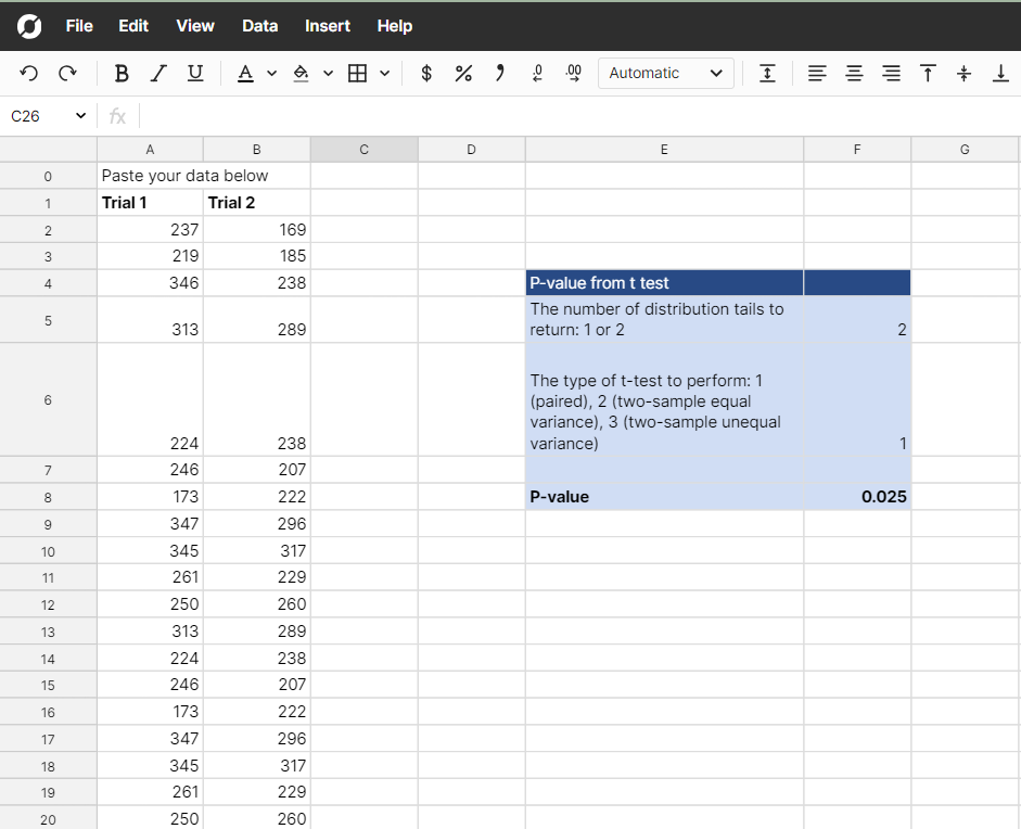 p-value calculator t-test