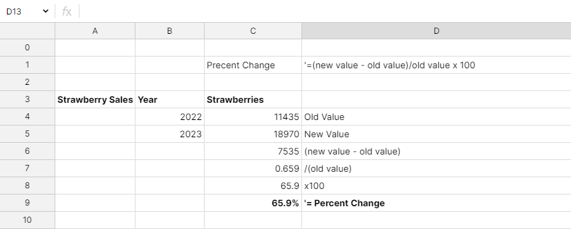 percent change