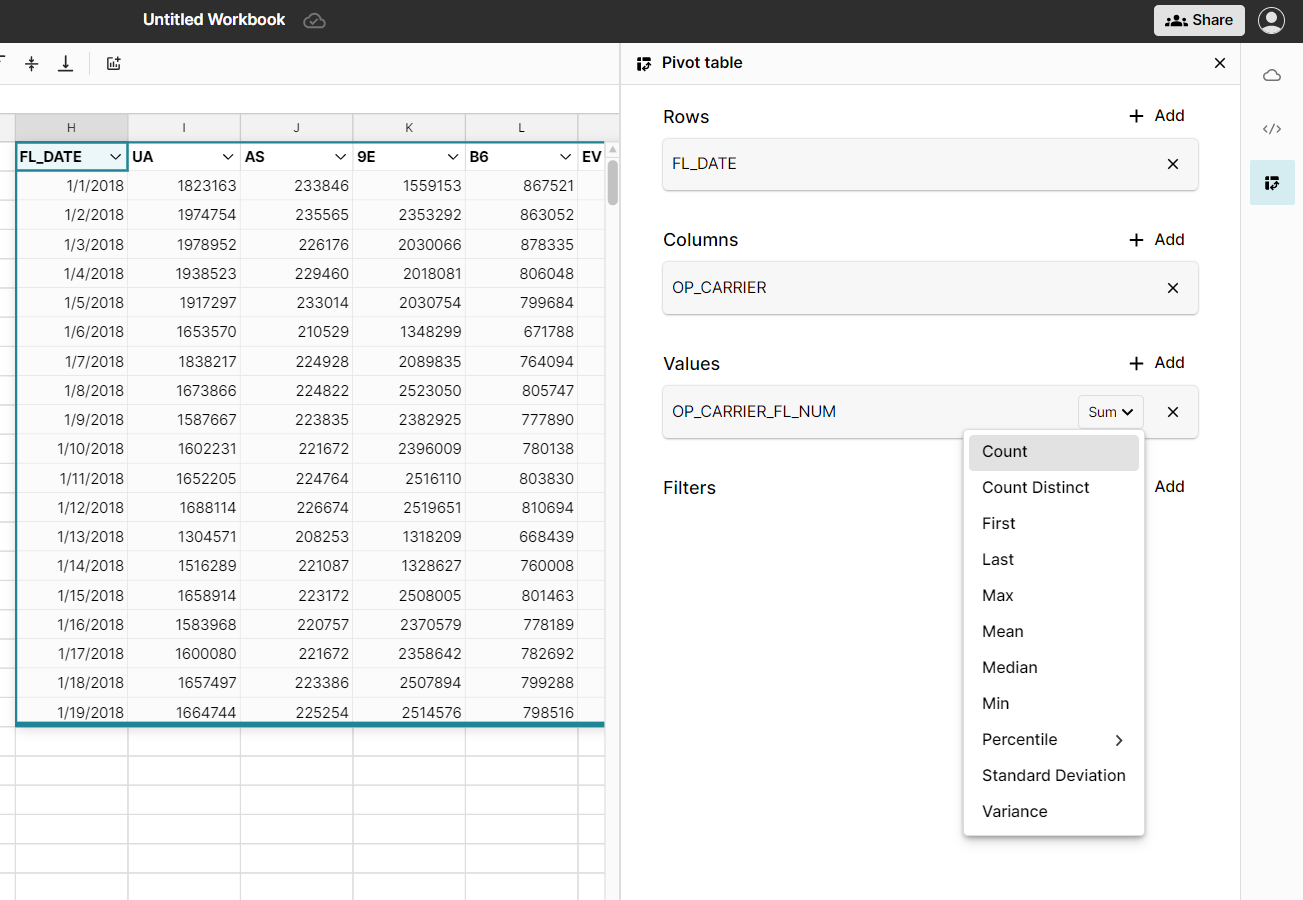 Building a pivot table