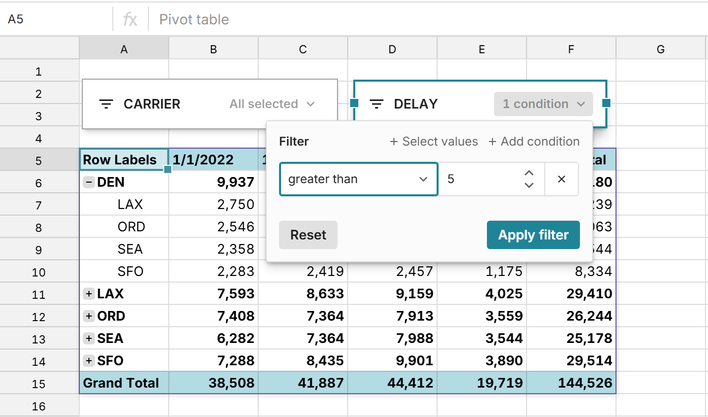 pivot table slicers
