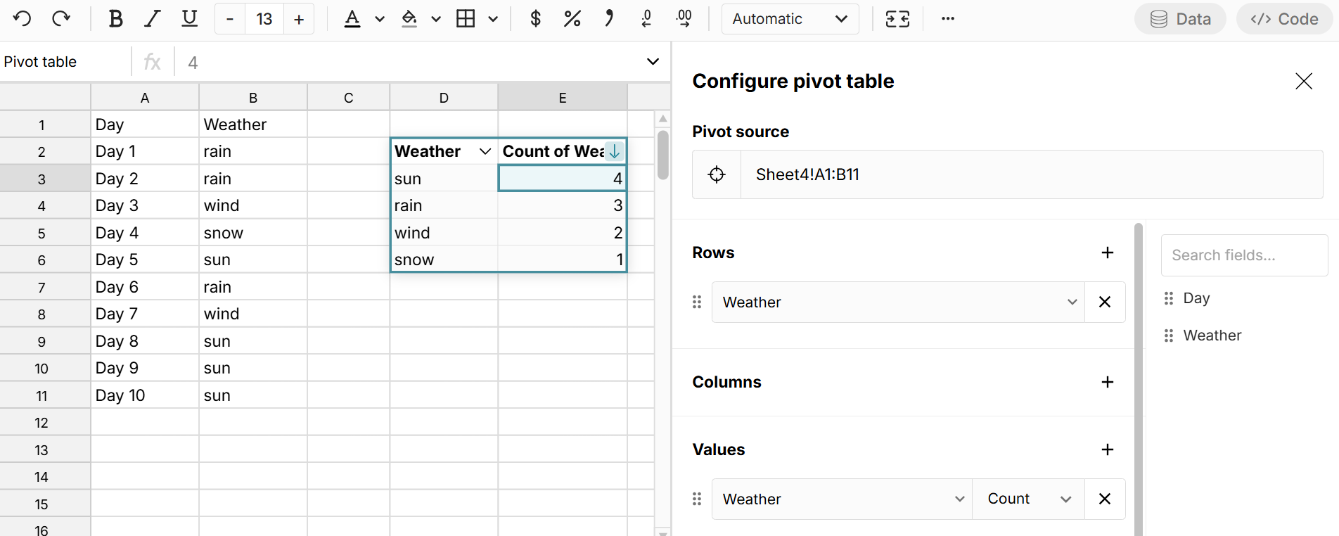 count unique values with a pivot table