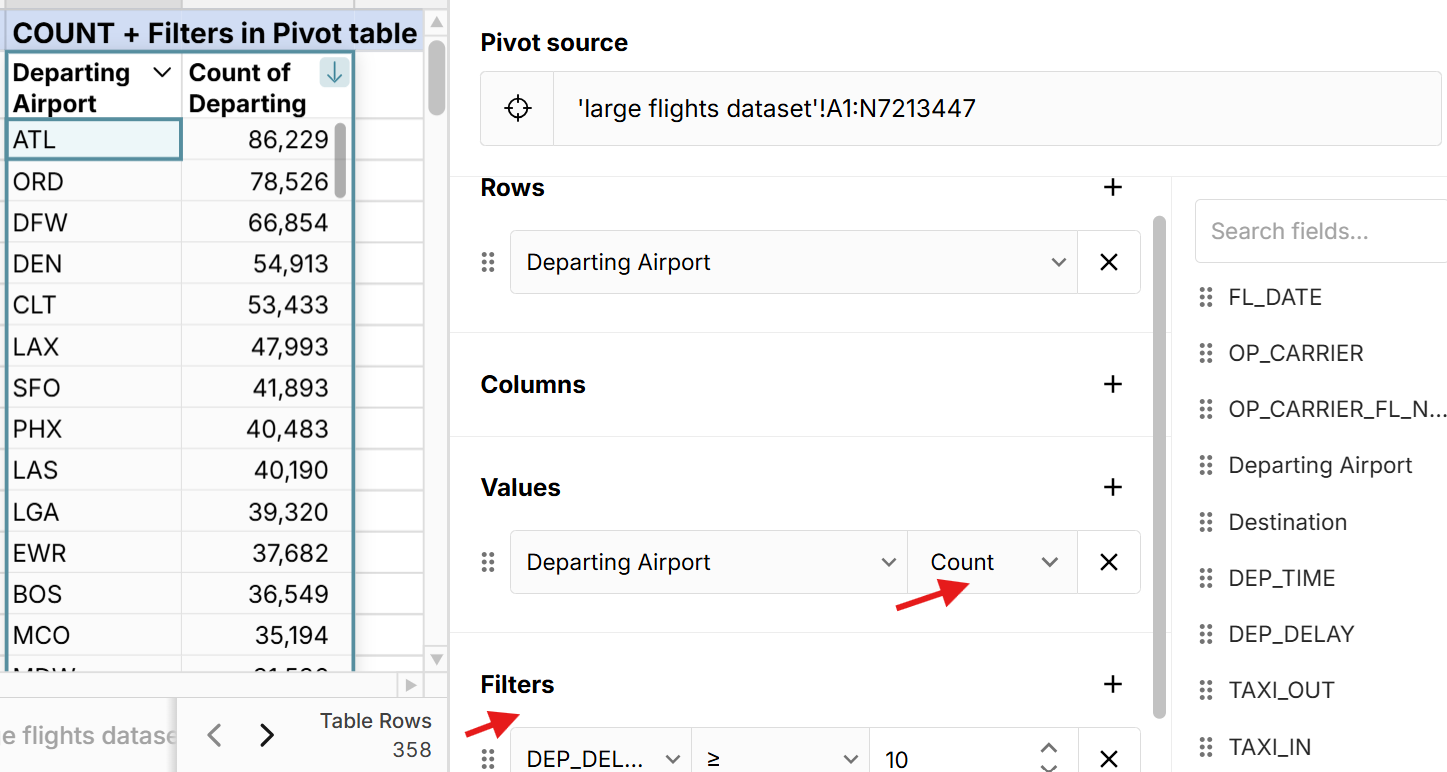 pivot table countif example